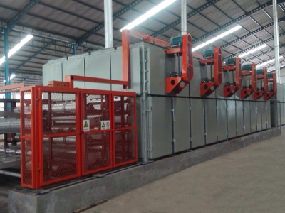 mesin pengering tali pinggang mesh